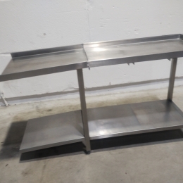 Input-output table dishwasher